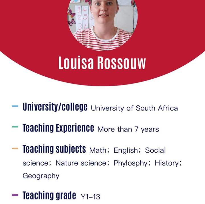 Louisa Rossouw Basic Biogaphy